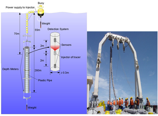 KH02-2all of apparatus(for Mono)